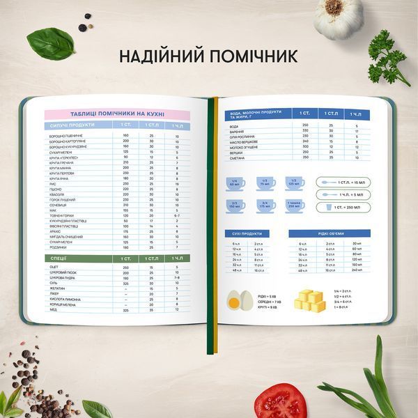 Кулінарний блокнот &laquo;Записано з любов'ю&raquo; orner-3429 фото