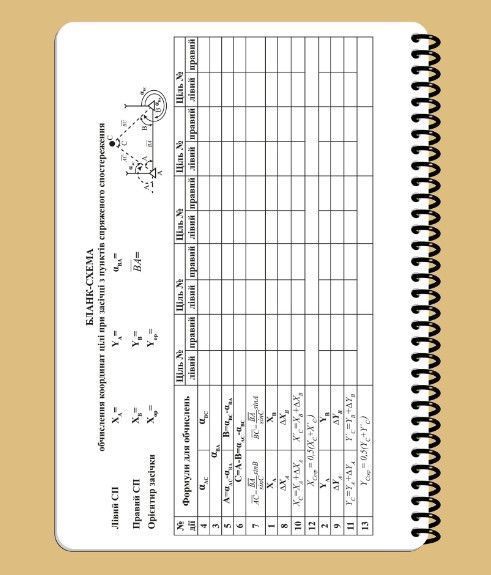 Всепогодний блокнот Ecopybook Tactical A5 Начальника розвідки дивізіону ЕТ-9 фото
