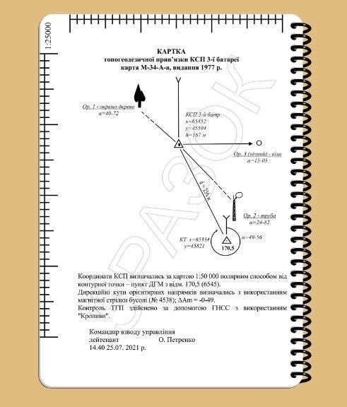 Всепогодний блокнот Ecopybook Tactical A5 Начальника розвідки дивізіону ЕТ-9 фото