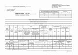Инвентарная карточка учета основных средств, ОС-6, А5, картон, к-т 100 шт. bt.00000217 фото