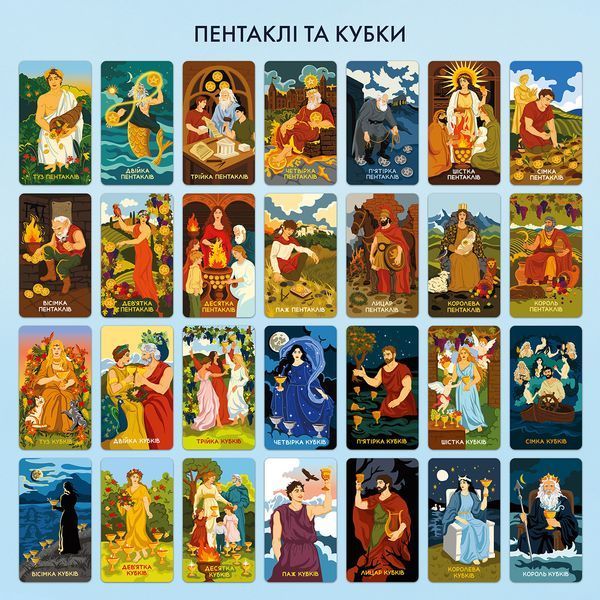 Карти Таро &laquo;Міфологічне Таро: Світові Боги&raquo; orner-3279 фото