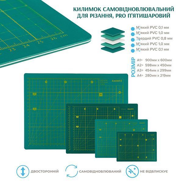 Килимок самовідновлювальний для різання, А4, Pro п'ятишаровий 7907-A фото