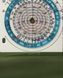 Навігаційний обчислювач НРК-2 PVZ-15 фото 6