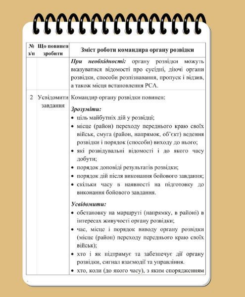 Блокнот військового розвідника А6 ЕТ-3 фото